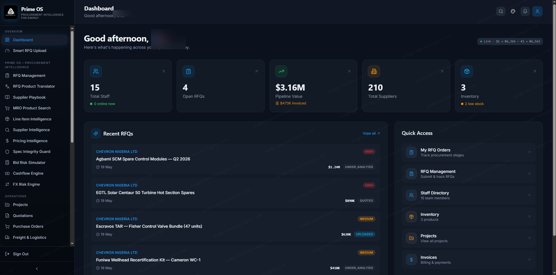 PrimeOS , AI & Digital Platforms by Prime Digital Tek